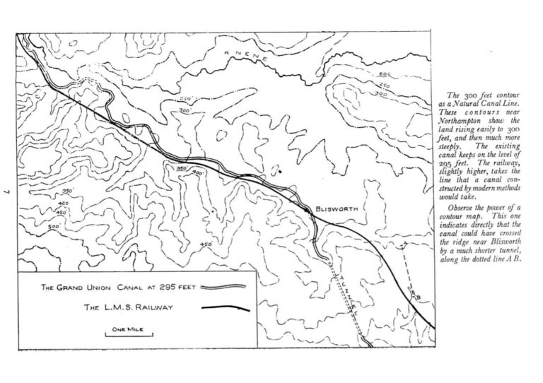 Grand Contour Canal Energy X Change